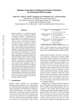 Dialogue Generation on Infrequent Sentence Functions via Structured
  Meta-Learning