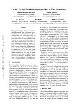 On the Effects of Knowledge-Augmented Data in Word Embeddings