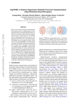 SupMMD: A Sentence Importance Model for Extractive Summarization using
  Maximum Mean Discrepancy