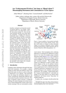 Are "Undocumented Workers" the Same as "Illegal Aliens"? Disentangling
  Denotation and Connotation in Vector Spaces