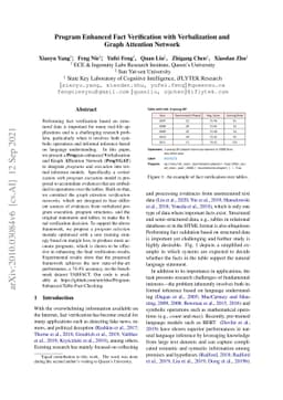 Program Enhanced Fact Verification with Verbalization and Graph
  Attention Network