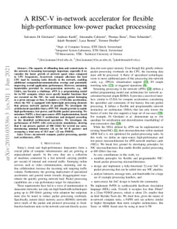 PsPIN: A high-performance low-power architecture for flexible in-network
  compute