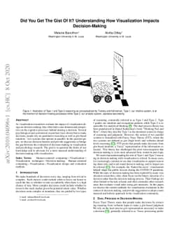 Did You Get The Gist Of It? Understanding How Visualization Impacts
  Decision-Making