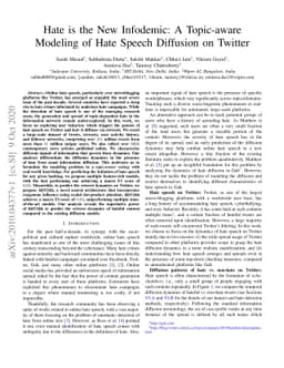 Hate is the New Infodemic: A Topic-aware Modeling of Hate Speech
  Diffusion on Twitter
