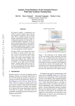 AutoQA: From Databases To QA Semantic Parsers With Only Synthetic
  Training Data