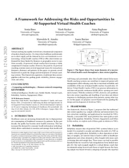 A Framework for Addressing the Risks and Opportunities In AI-Supported
  Virtual Health Coaches