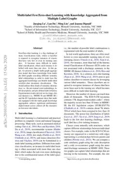Multi-label Few/Zero-shot Learning with Knowledge Aggregated from
  Multiple Label Graphs