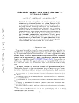 Depth-Width Trade-offs for Neural Networks via Topological Entropy