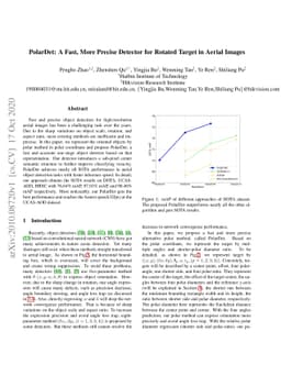 PolarDet: A Fast, More Precise Detector for Rotated Target in Aerial
  Images
