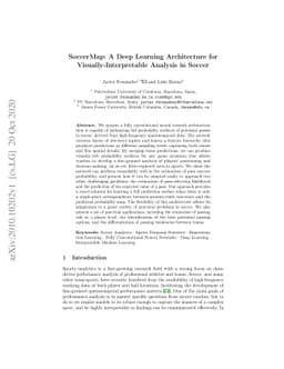 SoccerMap: A Deep Learning Architecture for Visually-Interpretable
  Analysis in Soccer