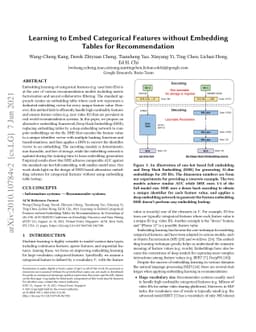 Learning to Embed Categorical Features without Embedding Tables for
  Recommendation
