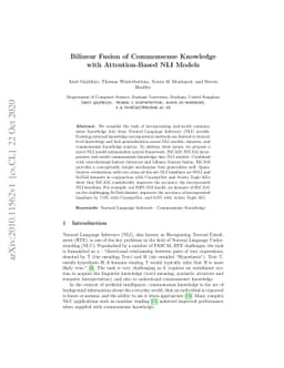 Bilinear Fusion of Commonsense Knowledge with Attention-Based NLI Models