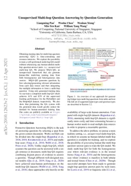 Unsupervised Multi-hop Question Answering by Question Generation