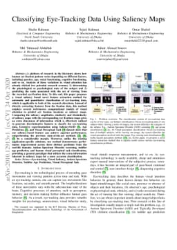 Classifying Eye-Tracking Data Using Saliency Maps