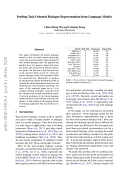 Probing Task-Oriented Dialogue Representation from Language Models