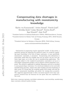 Compensating data shortages in manufacturing with monotonicity knowledge