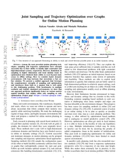 Joint Sampling and Trajectory Optimization over Graphs for Online Motion
  Planning