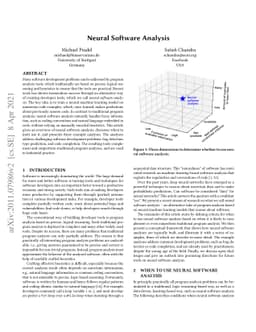 Neural Software Analysis