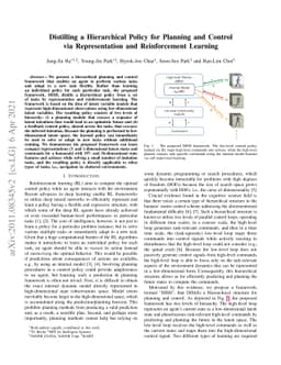 Distilling a Hierarchical Policy for Planning and Control via
  Representation and Reinforcement Learning