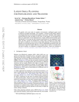 Latent Skill Planning for Exploration and Transfer