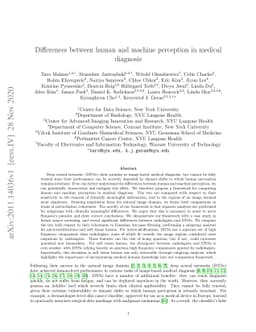 Differences between human and machine perception in medical diagnosis
