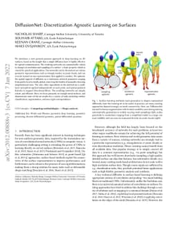 DiffusionNet: Discretization Agnostic Learning on Surfaces