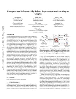 Unsupervised Adversarially-Robust Representation Learning on Graphs