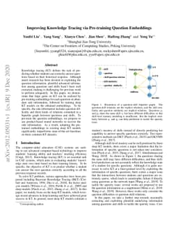 Improving Knowledge Tracing via Pre-training Question Embeddings