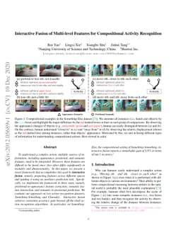 Interactive Fusion of Multi-level Features for Compositional Activity
  Recognition