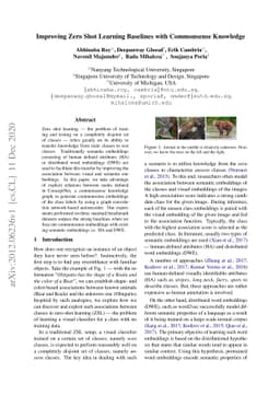 Improving Zero Shot Learning Baselines with Commonsense Knowledge