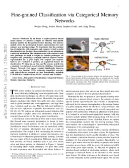 Fine-grained Classification via Categorical Memory Networks