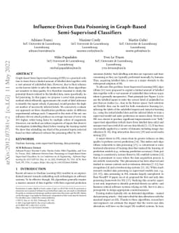 Influence-Driven Data Poisoning in Graph-Based Semi-Supervised
  Classifiers