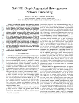 GAHNE: Graph-Aggregated Heterogeneous Network Embedding