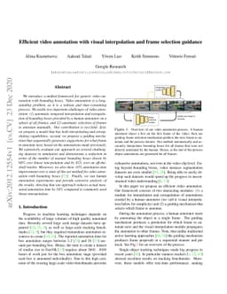 Efficient video annotation with visual interpolation and frame selection
  guidance