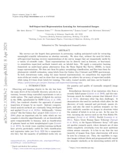Self-Supervised Representation Learning for Astronomical Images