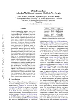 UNKs Everywhere: Adapting Multilingual Language Models to New Scripts