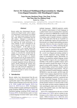 ERNIE-M: Enhanced Multilingual Representation by Aligning Cross-lingual
  Semantics with Monolingual Corpora