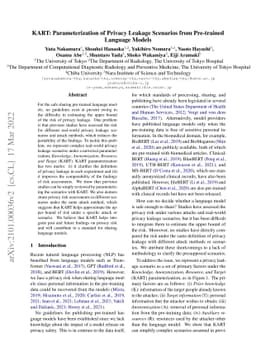 KART: Parameterization of Privacy Leakage Scenarios from Pre-trained
  Language Models