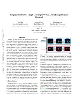 Temporal Contrastive Graph Learning for Video Action Recognition and
  Retrieval