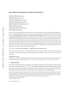 How Much Automation Does a Data Scientist Want?