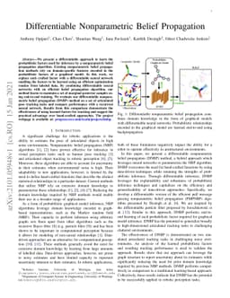 Differentiable Nonparametric Belief Propagation