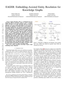 EAGER: Embedding-Assisted Entity Resolution for Knowledge Graphs