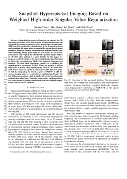 Snapshot Hyperspectral Imaging Based on Weighted High-order Singular
  Value Regularization