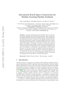 Incremental Search Space Construction for Machine Learning Pipeline
  Synthesis