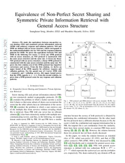 Equivalence of Non-Perfect Secret Sharing and Symmetric Private
  Information Retrieval with General Access Structure