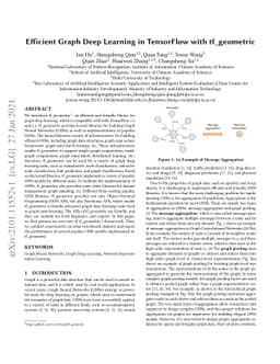 Efficient Graph Deep Learning in TensorFlow with tf_geometric