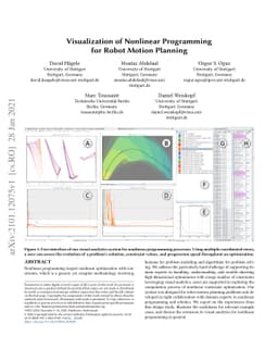 Visualization of Nonlinear Programming for Robot Motion Planning