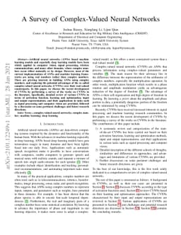 A Survey of Complex-Valued Neural Networks