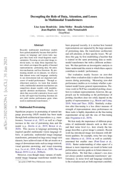 Decoupling the Role of Data, Attention, and Losses in Multimodal
  Transformers