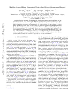 Machine-Learned Phase Diagrams of Generalized Kitaev Honeycomb Magnets